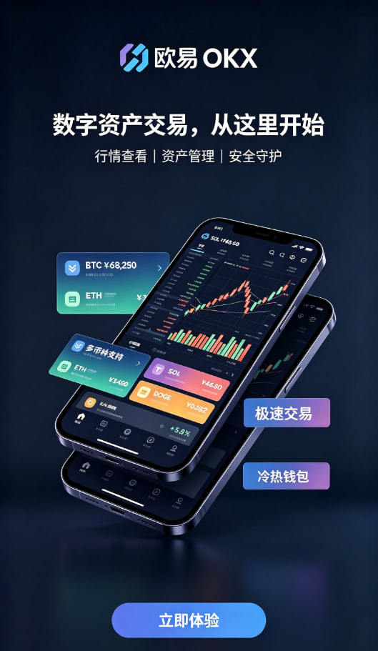欧交易所APP手续费说明